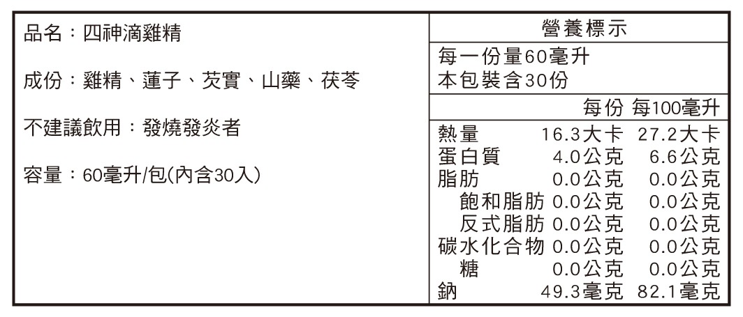 田原香四神滴雞精營養標示